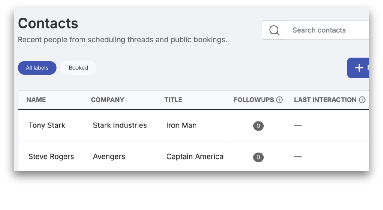 Availability comparison across global timezones